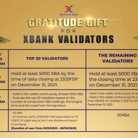 GRATITUDE GIFT FOR XBANK VALIDATORS